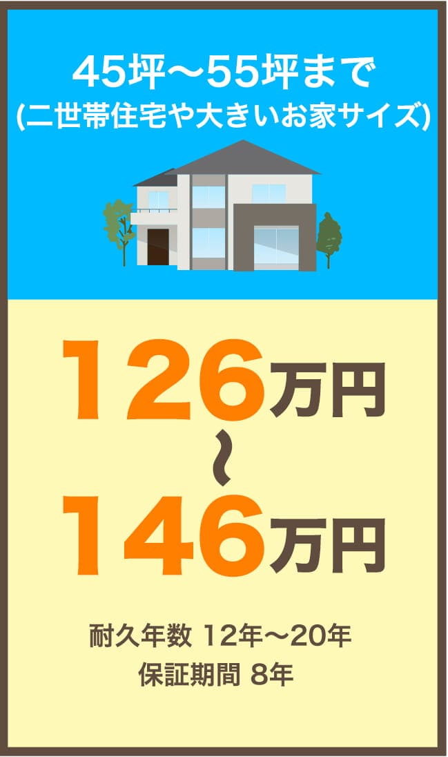 パック価格 45坪〜55坪まで