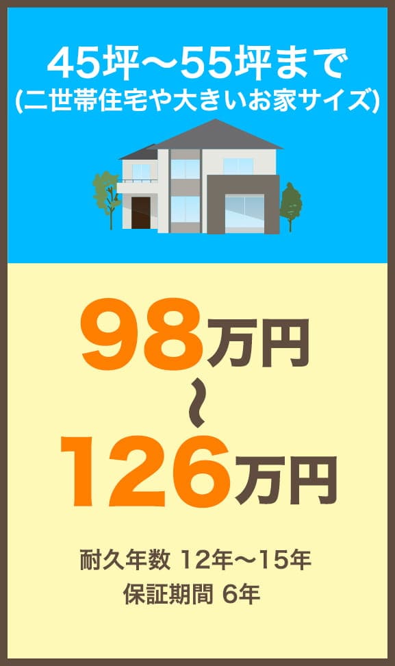 パック価格 45坪〜55坪まで