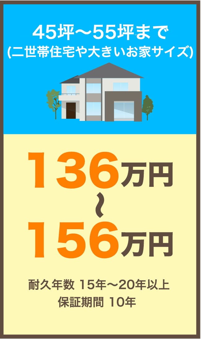 パック価格 45坪〜55坪まで