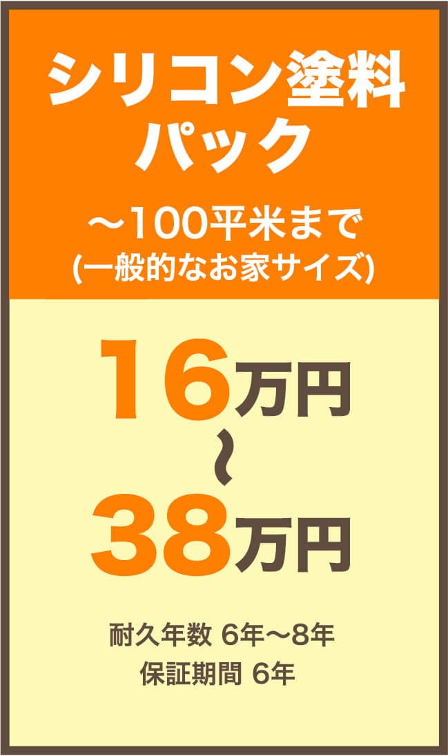 シリコン塗料パック16万円〜38万円