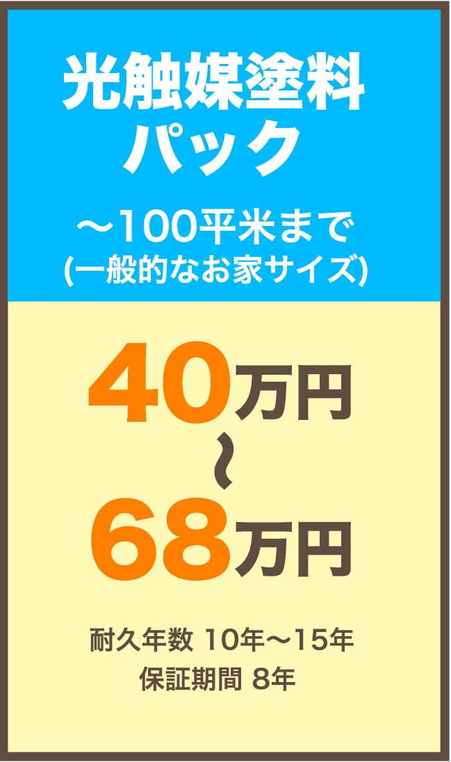 光触媒塗料パック40万円〜50万円